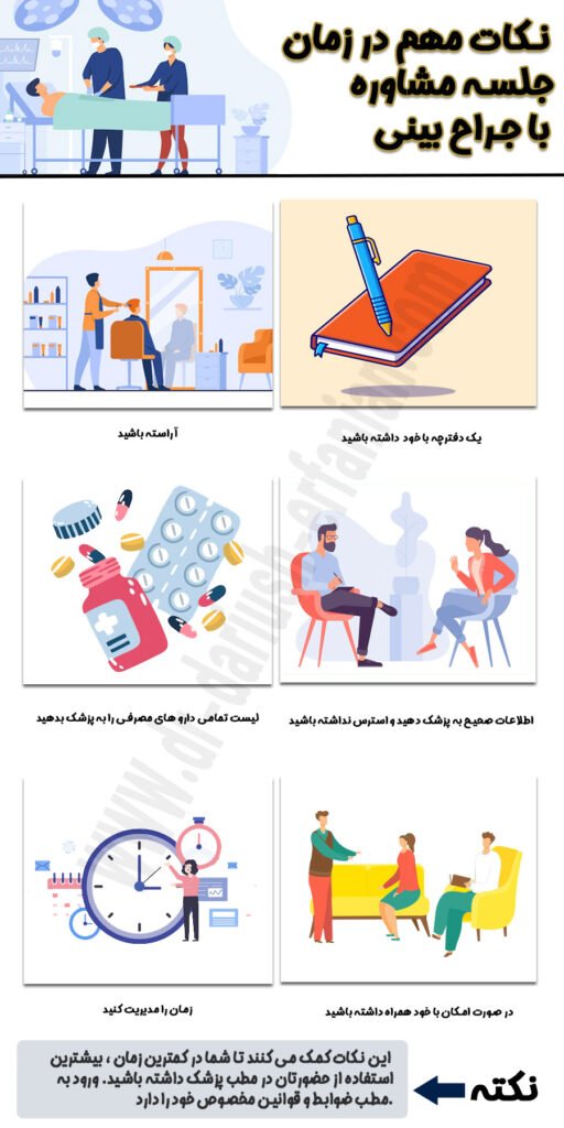 جراح بینی